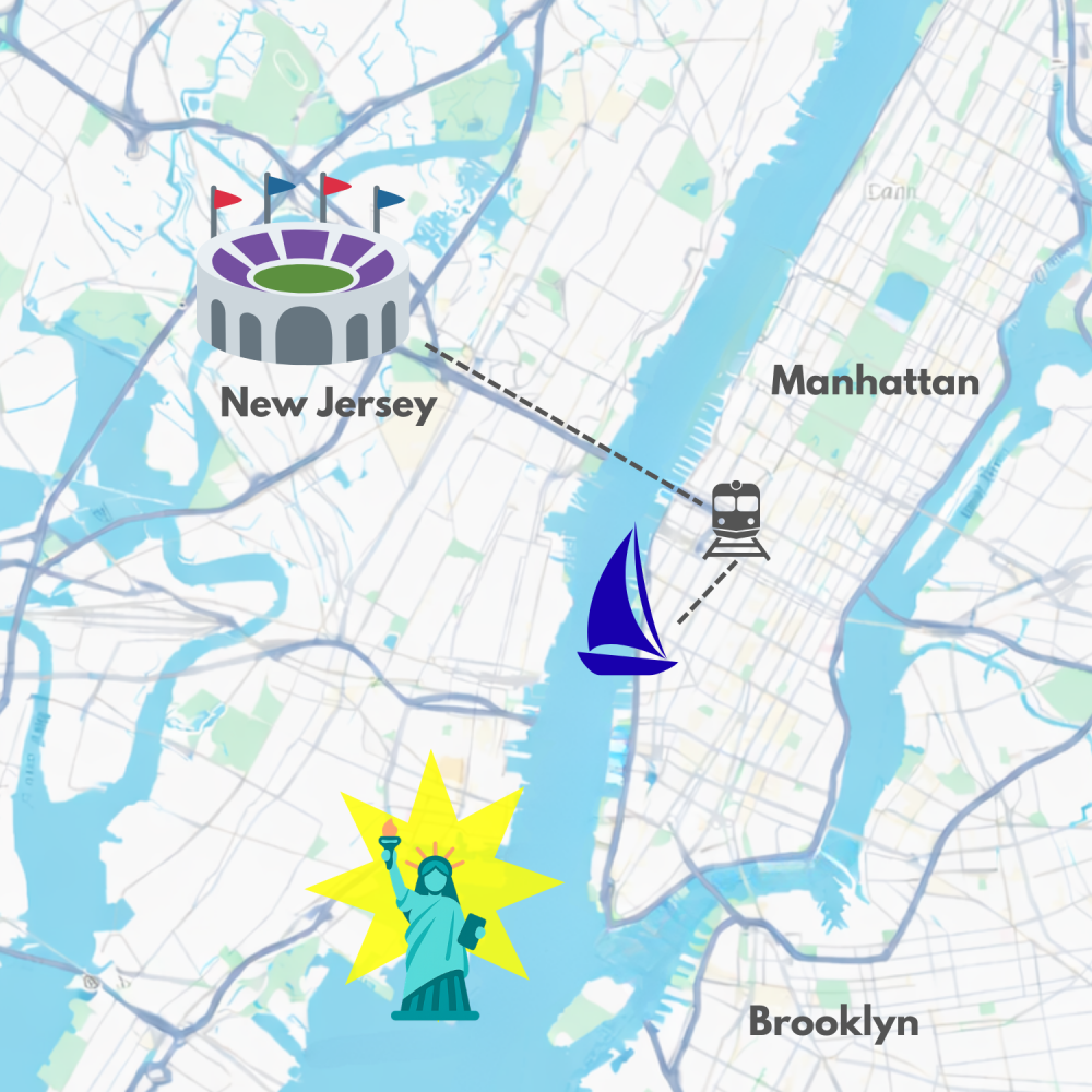 Map showing New Jersey stadium, Statue of Liberty, train, and boat charter in Manhattan.